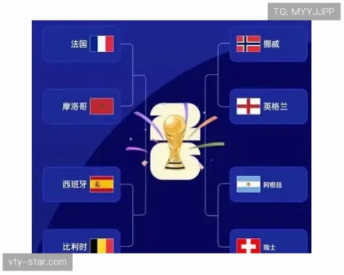 世界杯淘汰赛为什么冷门频出?