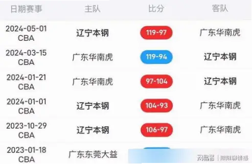 彩票网站如何避免新手提现投诉